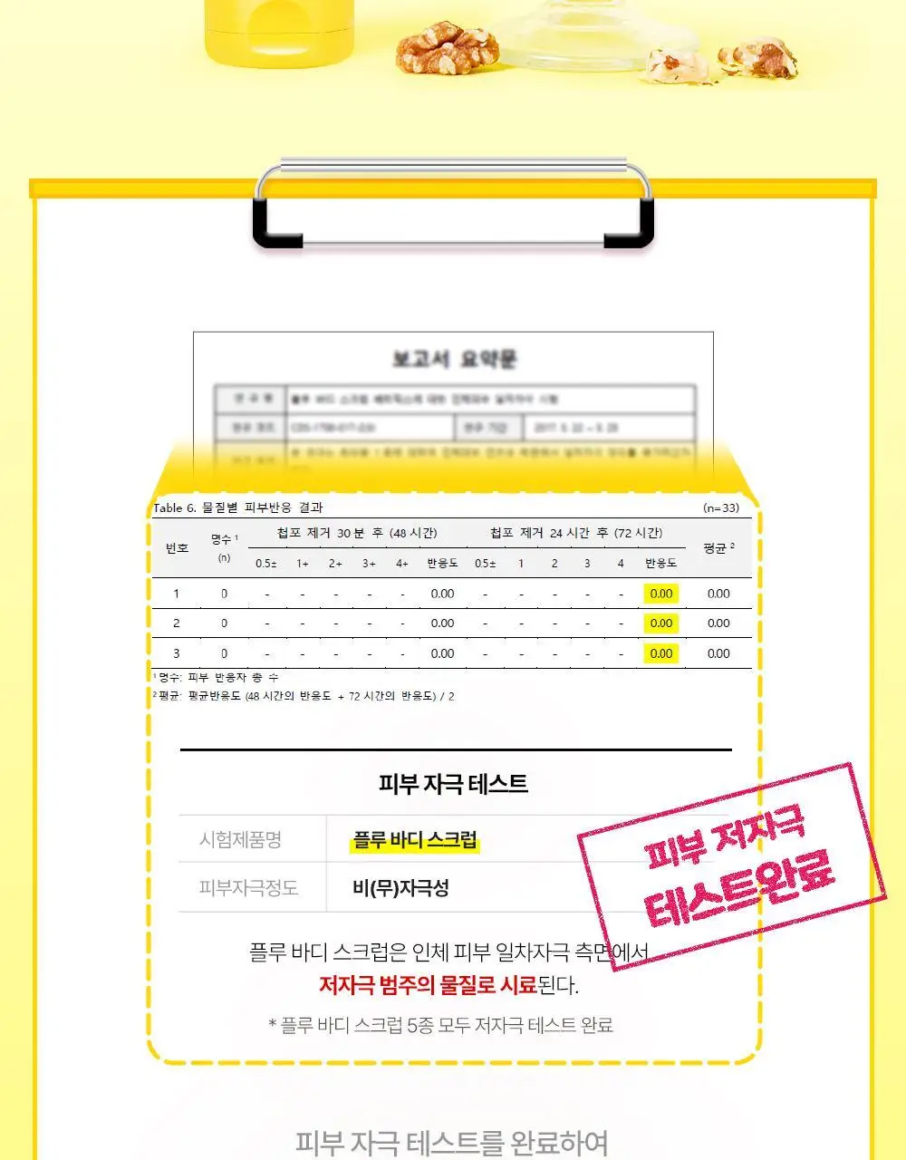 [1등스크럽/5천만판매] 플루X헬로키티 오리지널 바디스크럽 화이트머스크 1+1 한정기획 상세페이지 28